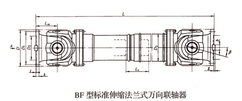 SWC-BF型小規(guī)格標(biāo)準(zhǔn)伸縮法蘭式萬向聯(lián)軸器