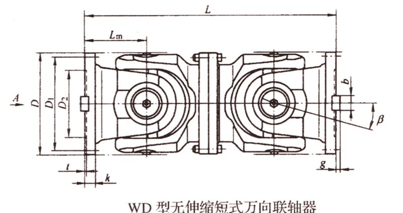 SWC-WD型無(wú)伸縮短式萬(wàn)向聯(lián)軸器